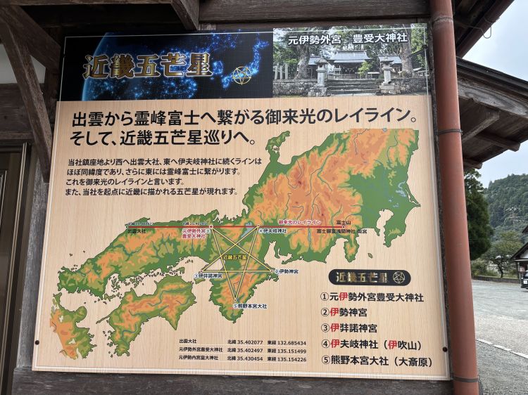 「近畿五芒星」の看板